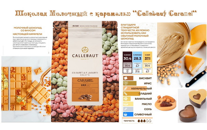 Шоколад Молочный с карамелью 