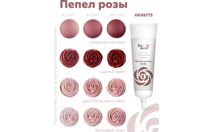 Краситель гелевый 